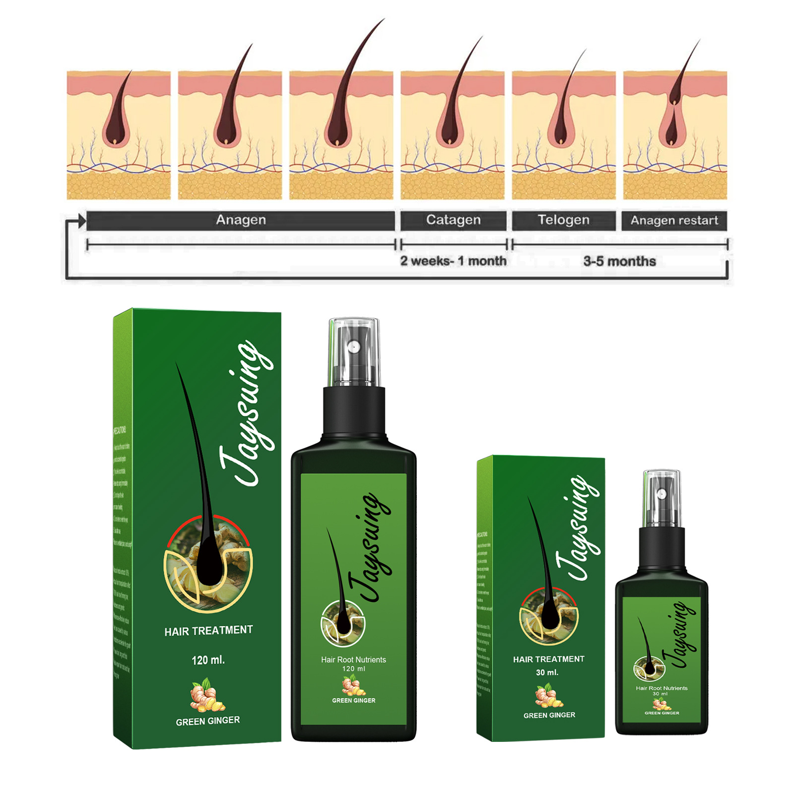 Schnelle Ingwer Haar Wachstum  – Hair Care Products Bewertung und Preis